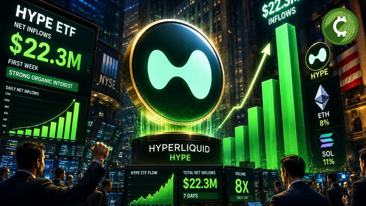 L'hyperliquide gagne du terrain : ses ETF attirent déjà des millions à Wall Street L'hyperliquide gagne du terrain : ses ETF attirent déjà des millions à Wall Street