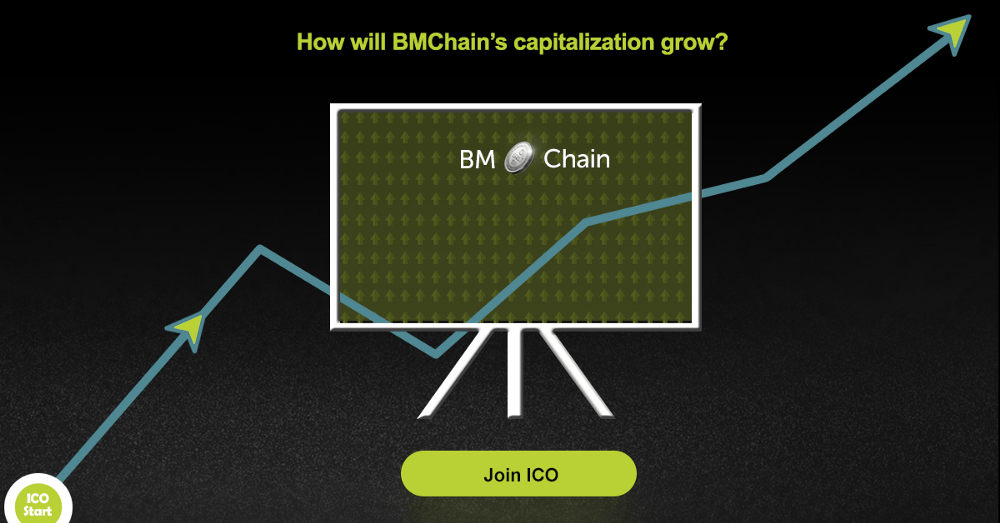 ¿Por qué crecerá la capitalización de BMCHAIN? - CriptoTendencia
