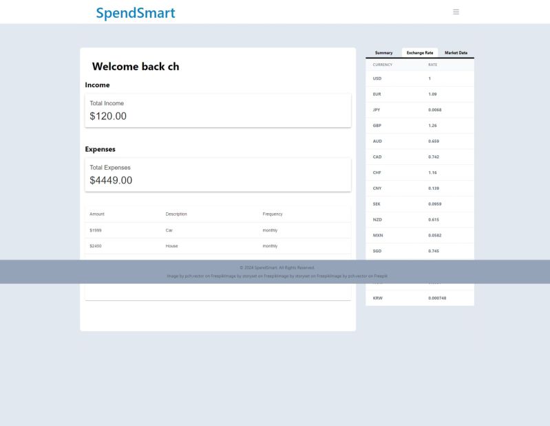 Spendsmart Expense Tracker - High Resolution Light Illustrations for Desktop