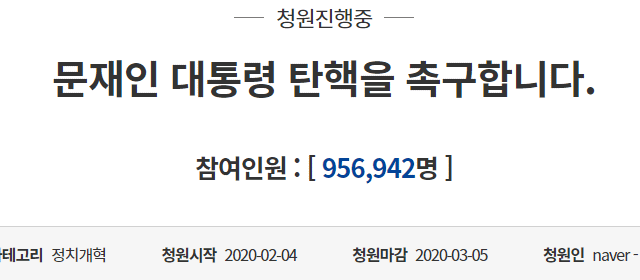 韓国、ムン大統領の弾劾求める請願100万人突破の勢い
