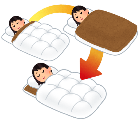 間違っていた？　羽毛布団と毛布の正しいかけ方