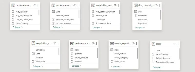 Universal Analytics Historical Data Backup - Mobile Light Illustrations for Desktop