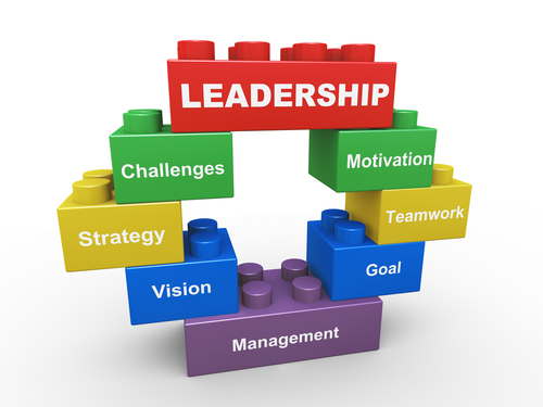 Leadership Collaboration Skills