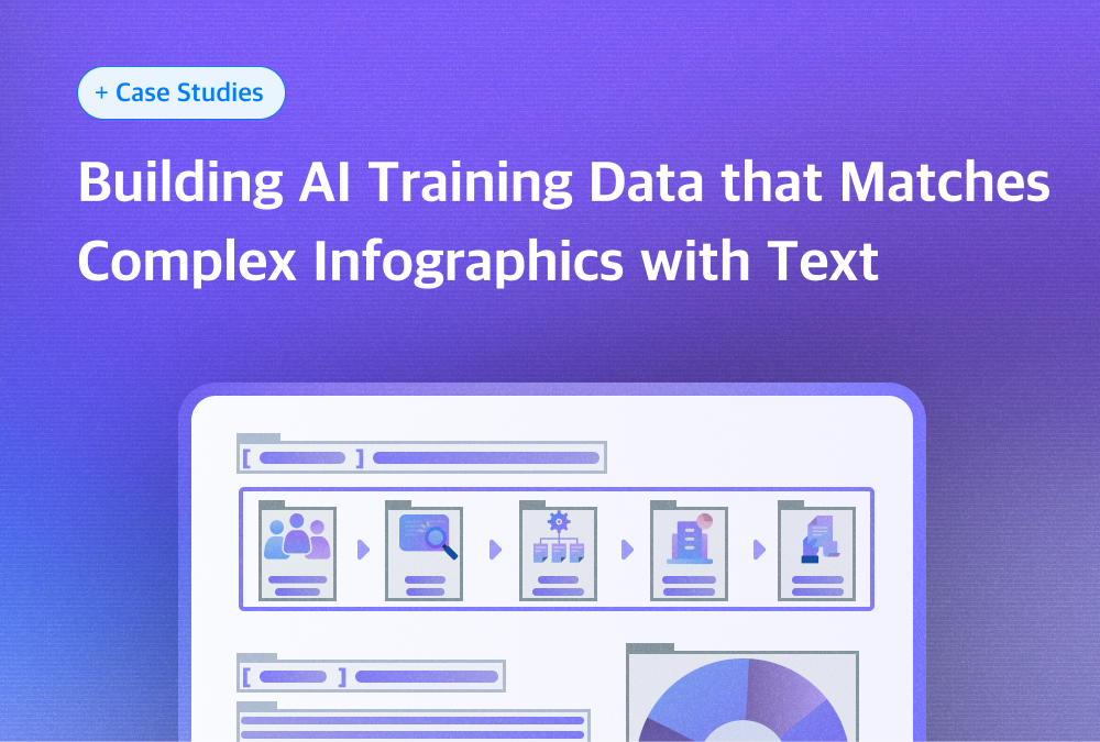 Building AI Training Data that Matches Complex Infographics with Text