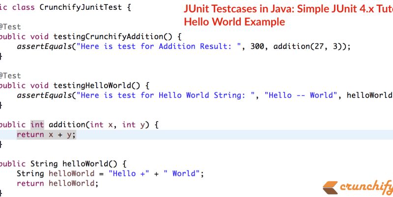 Junit Testcases In Java Simple Junit Hello World Tutorial With All In - Download Perfect Abstract Background | 8K