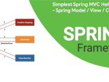 Simplest Spring Mvc Framework Tutorial Hello World Example With Ui