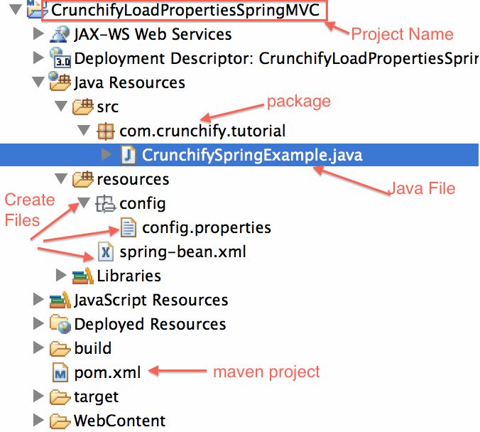 How To Read Config Properties Value Using Spring Mvc Singleton Scope - 8K Geometric Illustrations for Desktop
