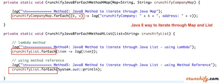 Java How Do You Iterate Through A 2d Array From A Specific Point - Ultra HD Colorful Textures for Desktop