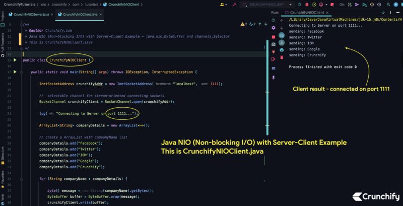 Java Nio Non Blocking I O With Server Client Example Java Nio - 8K Colorful Patterns for Desktop