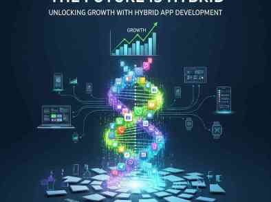 The Future is Hybrid Unlocking Growth with Hybrid App Development