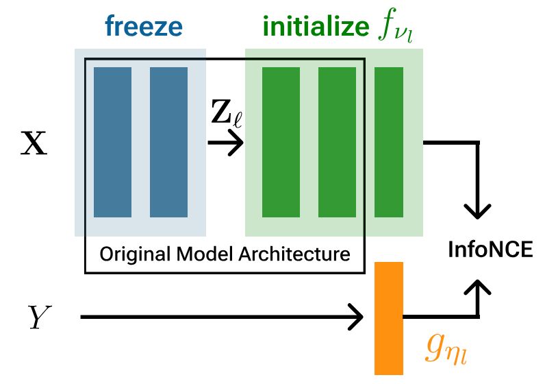 Wonje Jeung - Download Creative Nature Image | Ultra HD