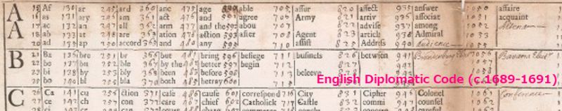 Improve Methods Table Issue 150 Glorious Codes Glorious Pitsby - Colorful Arts - Stunning 8K Collection