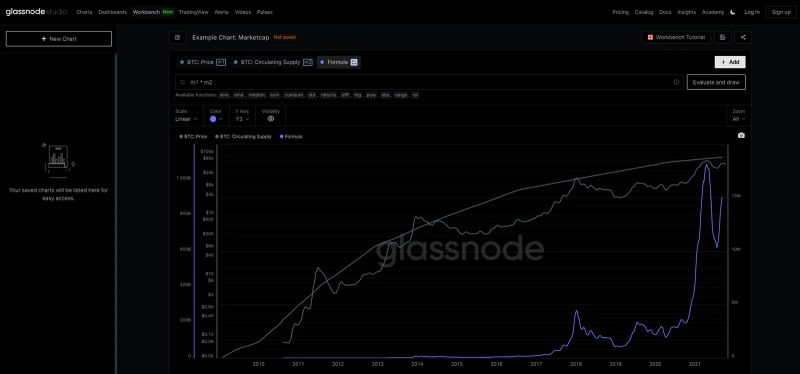 Glassnode Crypto Analysis Platform Crypto Central - High Quality Ocean Pattern - 8K