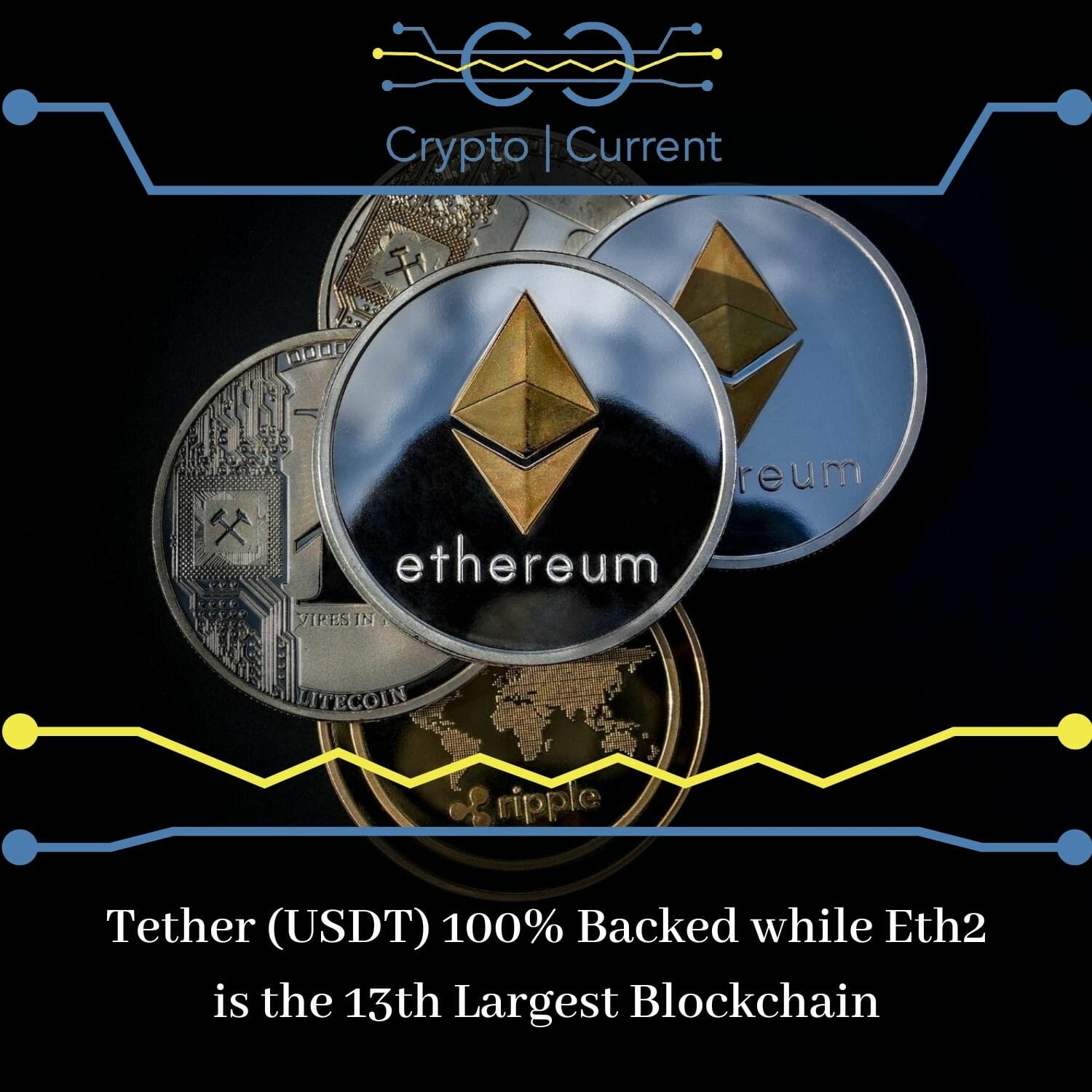 12/05/2022 · tether often called by its symbol usdt is a cryptocurrency that is hosted on the ethereum and bitcoin blockchains among others. Tether Usdt 100 Backed While Eth2 Is The 13th Largest Blockchain