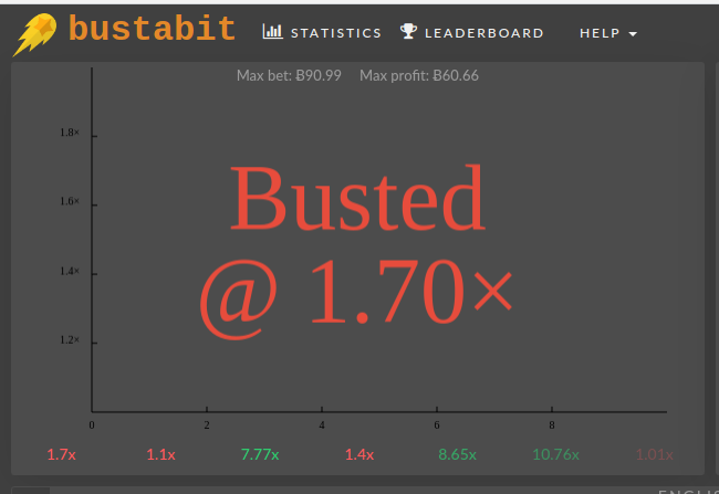19/08/2021 · crash gambling games have been on the rise for a while now. Winning Bustabit Strategy Eli5 How To Consistently Win At Bustabit