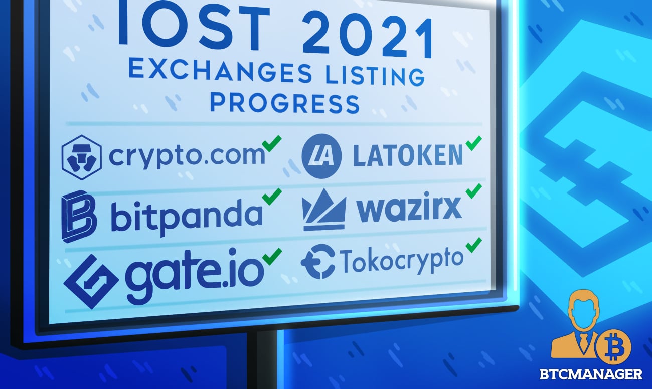 Money cryptocurrency finder is committed to editorial independence. Iost Iost Continues To Bag Crypto Exchange Listings With Wider Adoption Crypto News