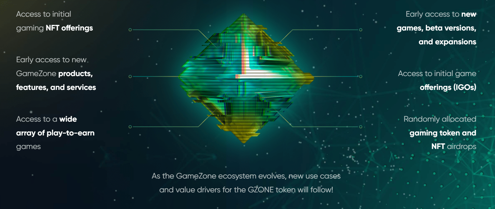 It covers all events that help crypto traders make better decisions. Gamezone Unlocks Access To Cross Chain Blockchain Gaming Ido Kicks Off On September 30 Crypto News