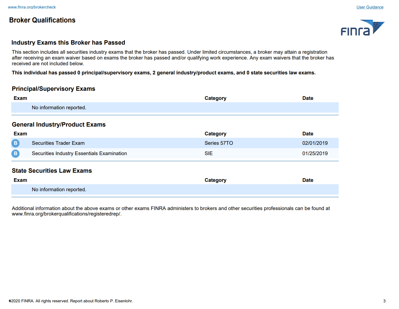 Finra Certificate