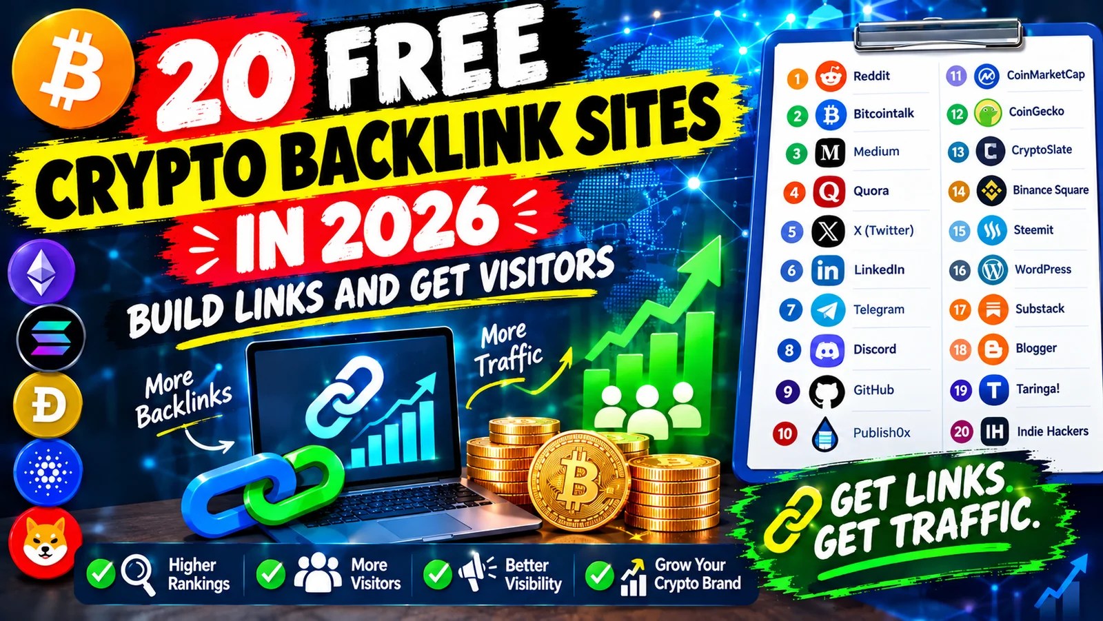 2026CryptoBacklinkGrowthGuide