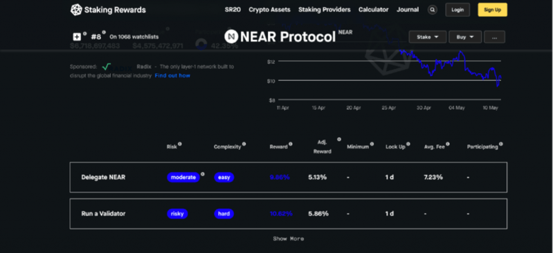 Tutorial Near Staking Cryptonary - Download Modern Abstract Background | HD