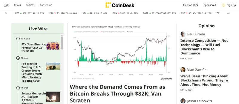 Tweetscout Crypto Research Tool - Best Sunset Backgrounds in Full HD