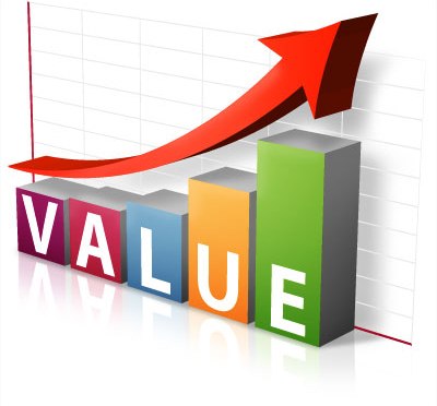 Bitcoin as a Store of Value:  Part 2