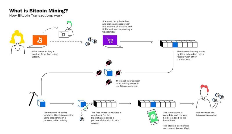 6 Best Crypto Hashminer Software For Easy Crypto Mining Cryptoseptic - Mountain Image Collection - Desktop Quality
