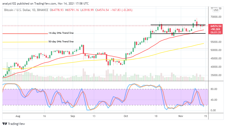 This was demonstrated all too clearly during the gamestop fiasco of early 2021; Df30odtdggksem