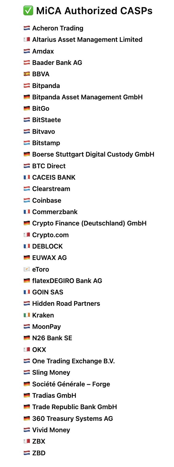 Licensed crypto trading platforms in the EU