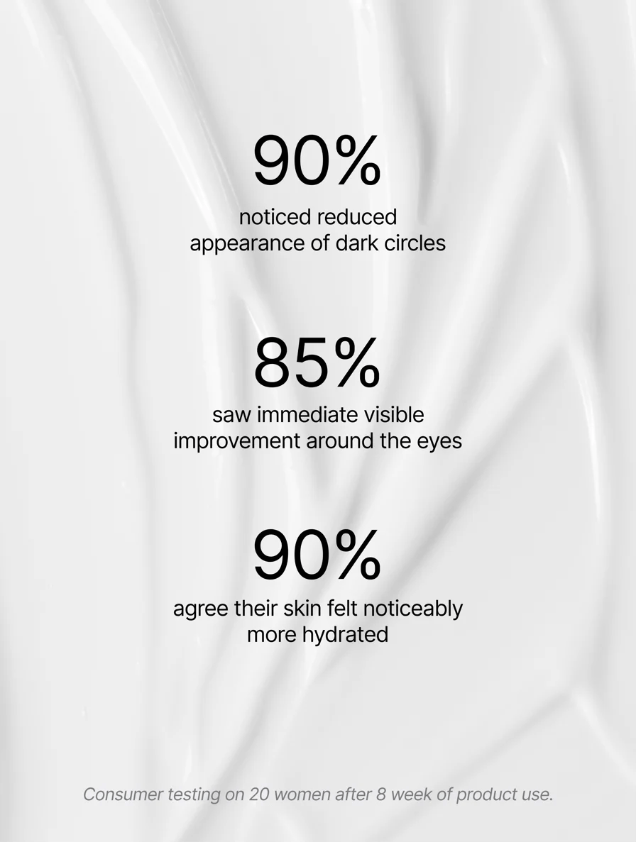 Renewal Eye Serum - Image 3