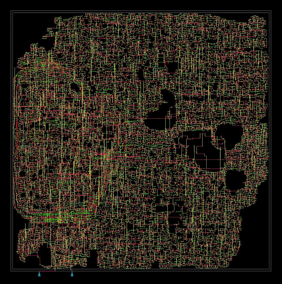 SecureQ-Core Clock Tree