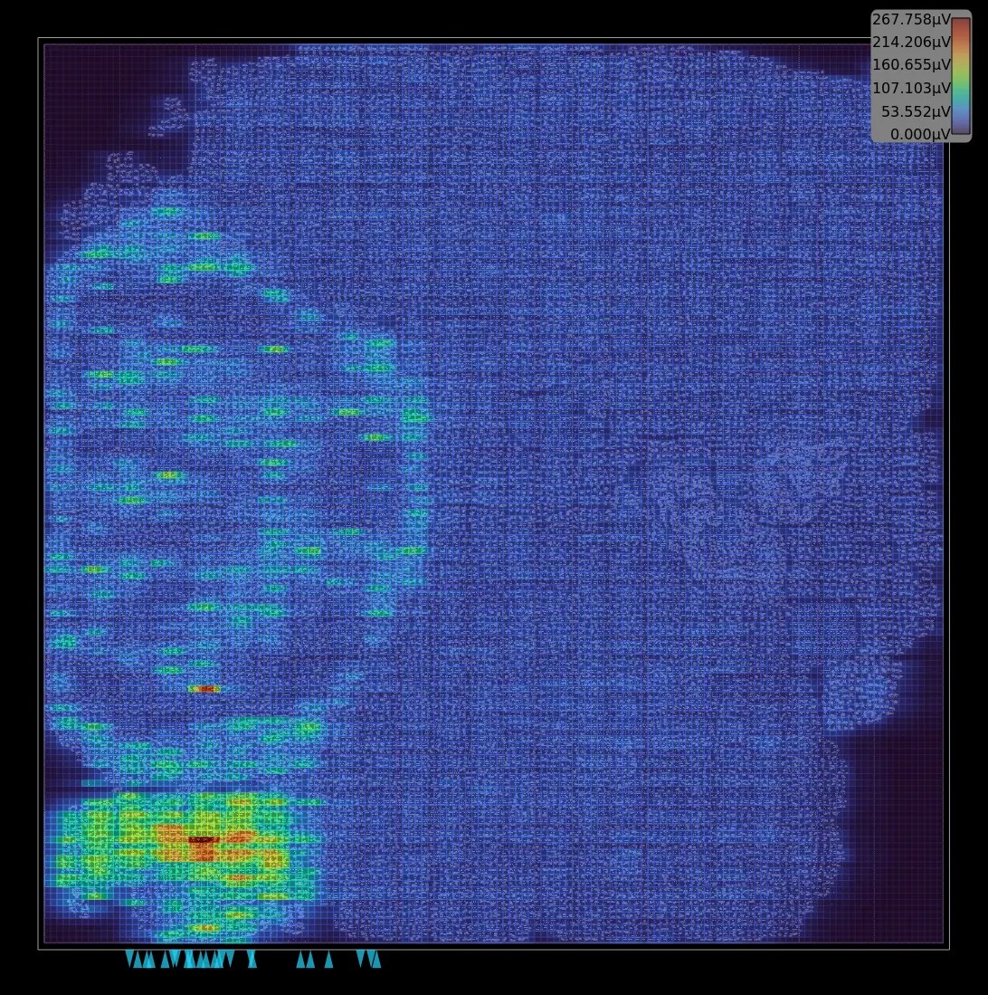 SecureQ-Core IR Drop Heatmap