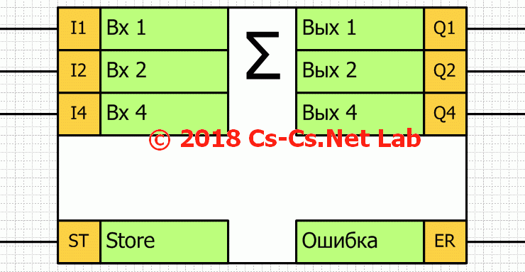 как нарисовать схему для электрощита