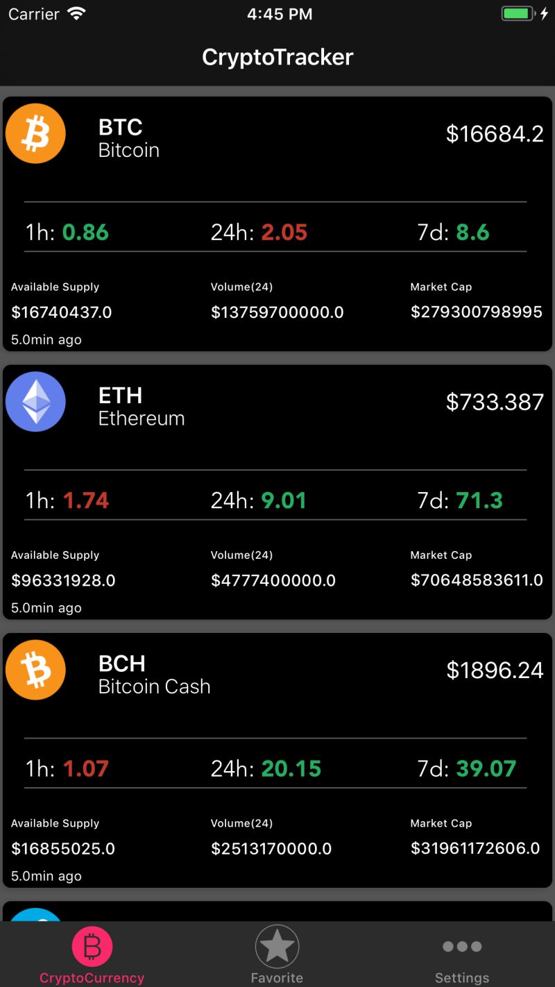 Crypto Tracker - Download Beautiful Colorful Image | Desktop
