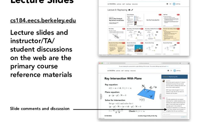 CS184/284A: Lecture Slides