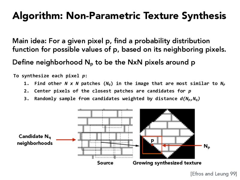 Cs184 284a Lecture 24 Image Processing - Premium Dark Illustration Gallery - Desktop