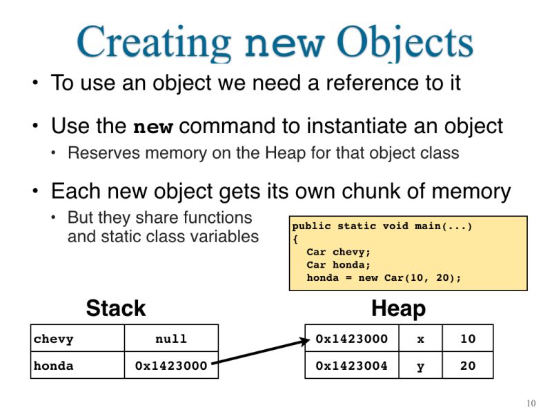 Java Module 3 Oop Design Cs 2113 Software Engineering Fall 2018 - Geometric Photo Collection - Ultra HD Quality