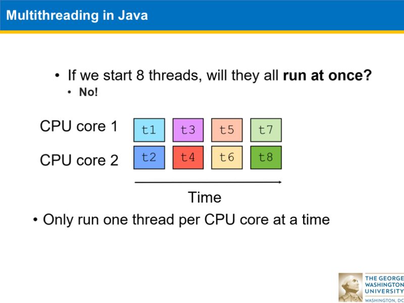 Java 7 Multi Threading Cs 2113 Software Engineering Fall 2018 - Colorful Arts - Classic High Resolution Collection