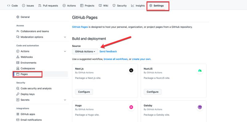Deploy To Github Pages Actions Github Marketplace Github - Elegant Desktop Abstract Arts | Free Download