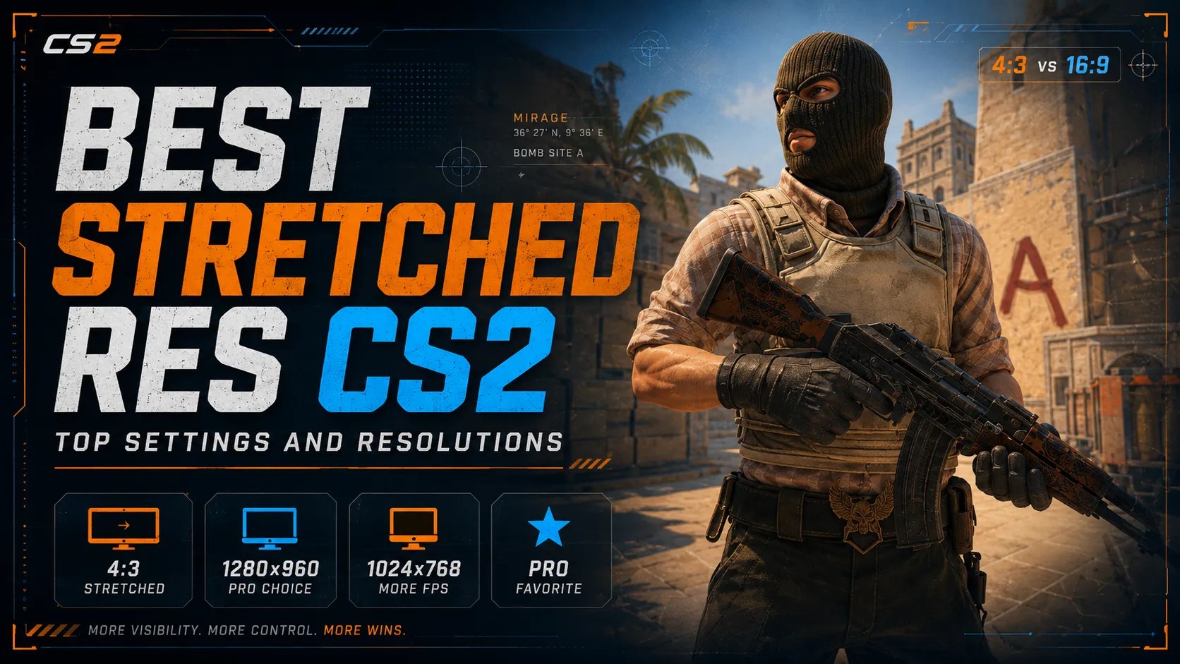 Best CS2 Stretched Resolution (2026)