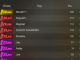 Cs2 Ranking System Explained What You Should Know