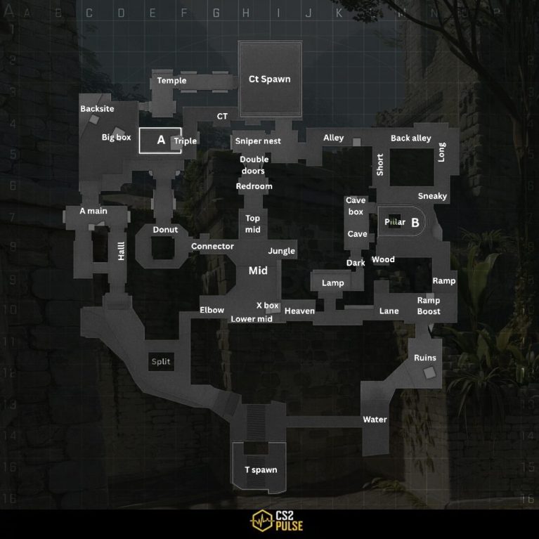 CS2 Ancient Callouts Learn All 2026 Map CS2.