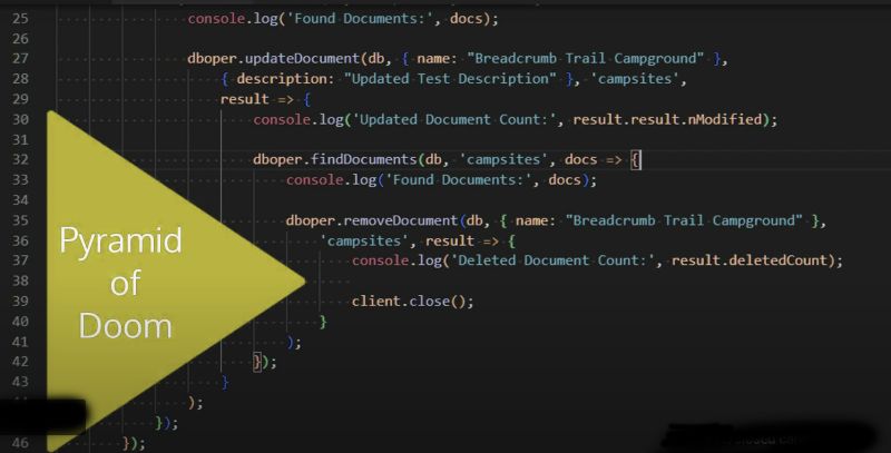 Bootcamp Notes Day 6 Wed Nodejs Week 2 Node And Mongodb - 4K Ocean Arts for Desktop