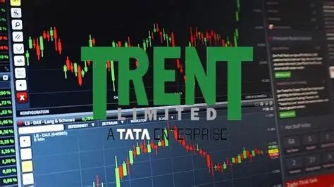 Trent Stock Decline on Growth Concerns