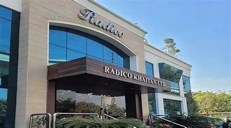 Radico Khaitan Limited