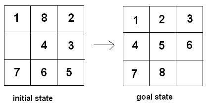 Github Armyjkw Csc211 - Elegant Colorful Design - HD