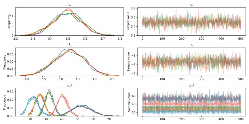 Cscherrer Chad Scherrer Github - Premium Abstract Design Gallery - Desktop