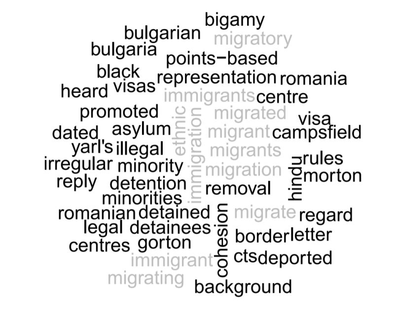Github Cschwem2er Pathways A Shiny Application For Exploring The - Download Professional Landscape Wallpaper | High Resolution
