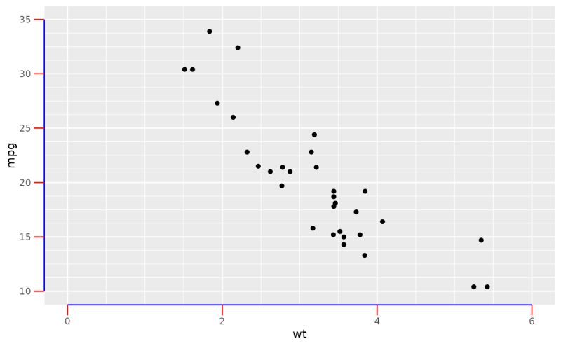 Axis Guide With Brackets Guide Prism Bracket Ggprism - Vintage Background Collection - HD Quality