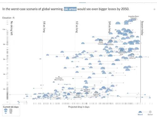 Portfolio Caleb Diehl - Artistic Dark Background - High Resolution